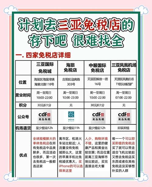 三亚免税店什么便宜