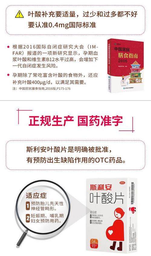 吃叶酸片有什么好处