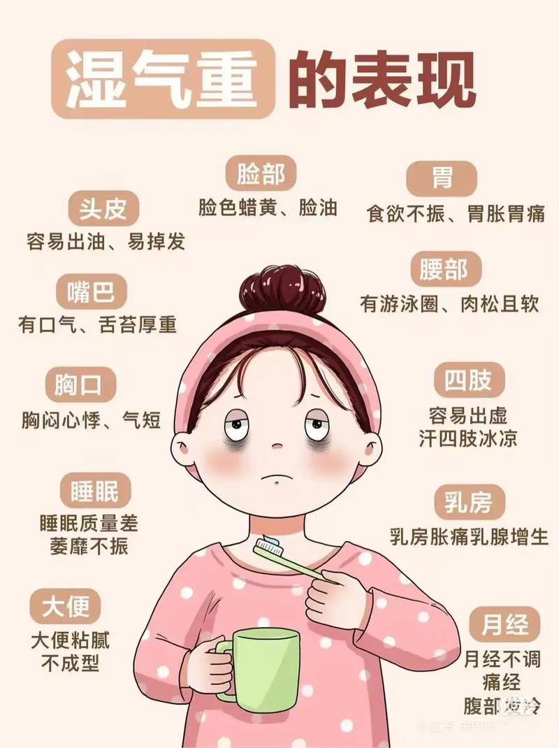 什么对湿胖的人减肥快