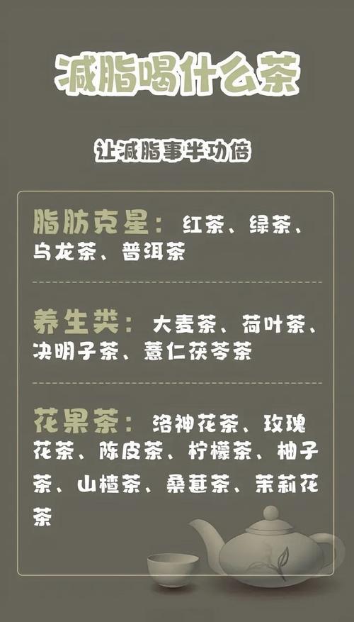 什么茶比较减肥