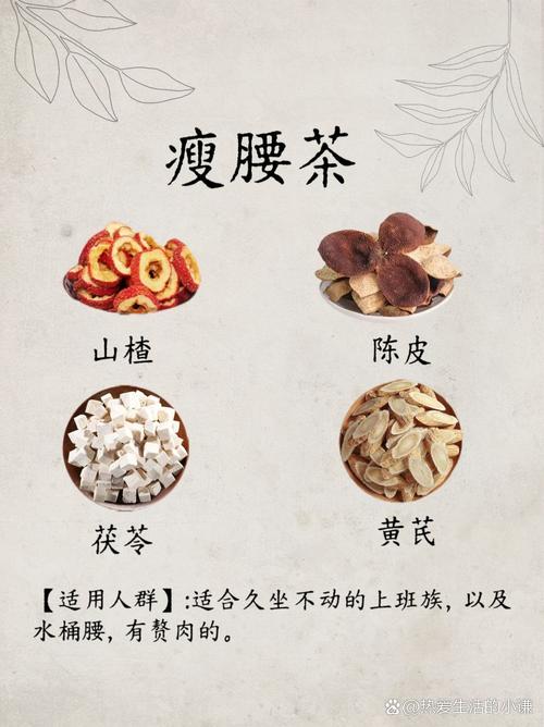 泡什么中药减肥效果好吗