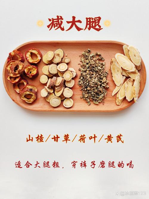 泡什么中药减肥效果好