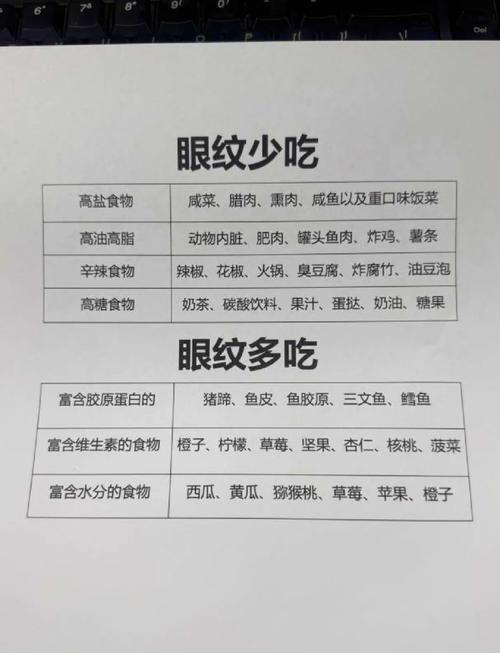 什么去眼纹效果好