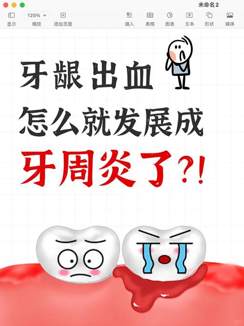 牙龈发红是什么原因