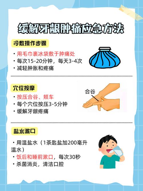 牙龈肿痛是什么火