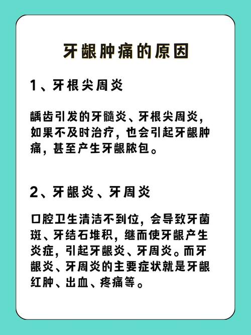 牙龈肿痛是什么火