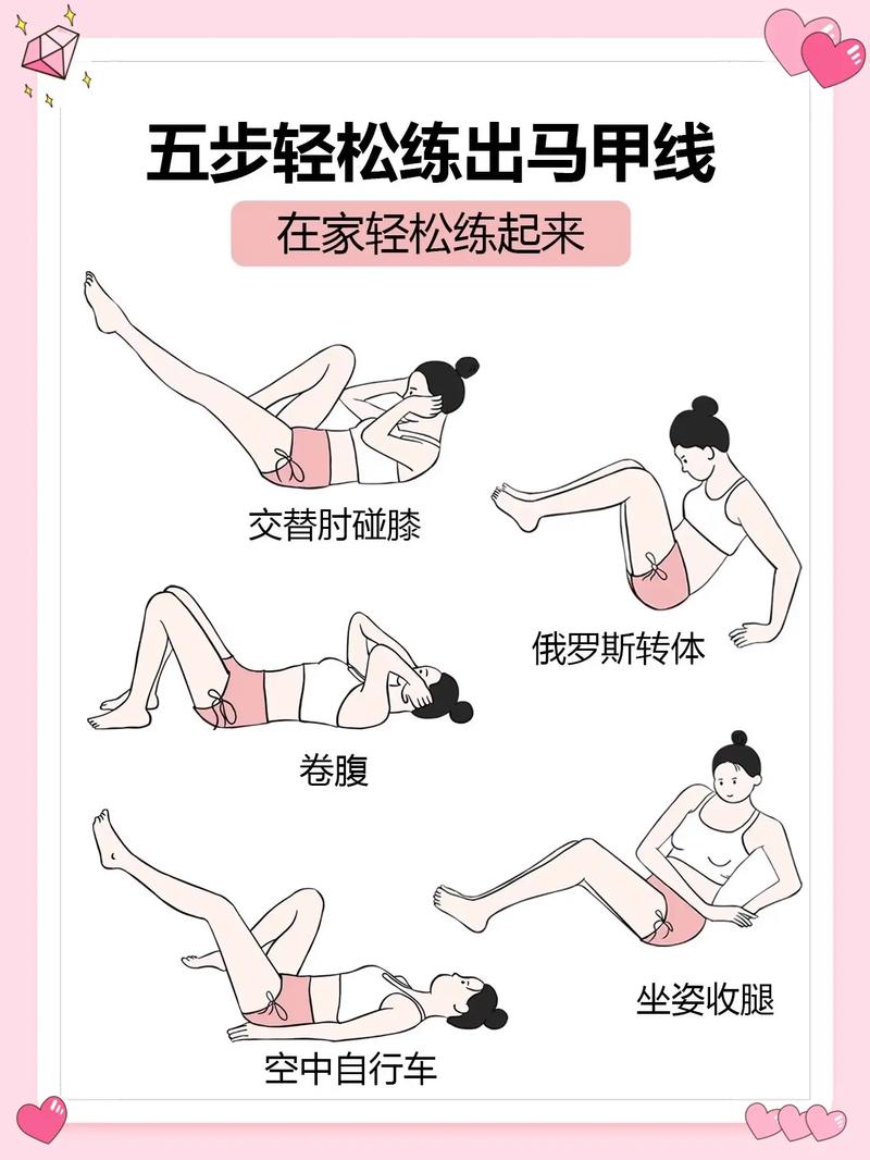 马甲线减肥辅助用什么意思