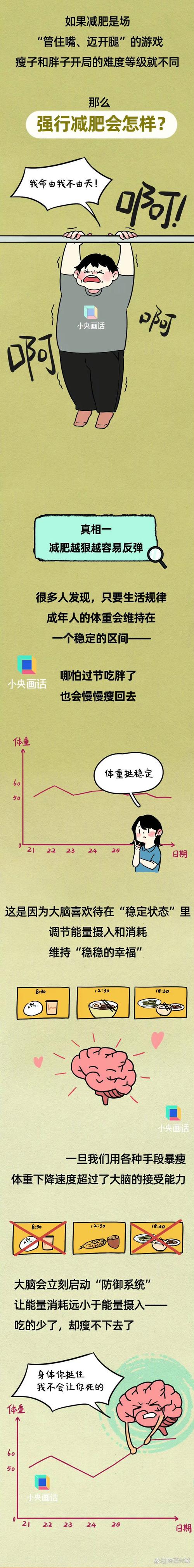 瘦人是什么体质