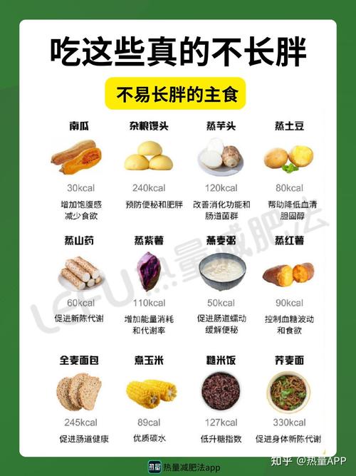 吃什么食物容易发胖