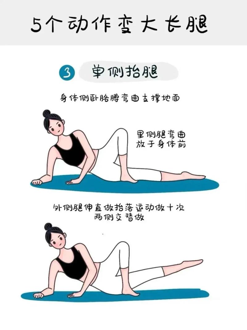 举大腿为什么减肥