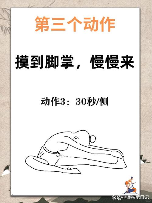 举大腿为什么减肥