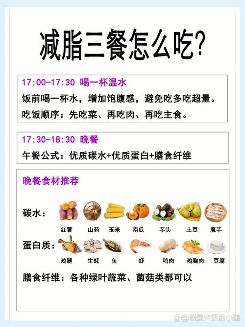 节食减肥为什么不瘦
