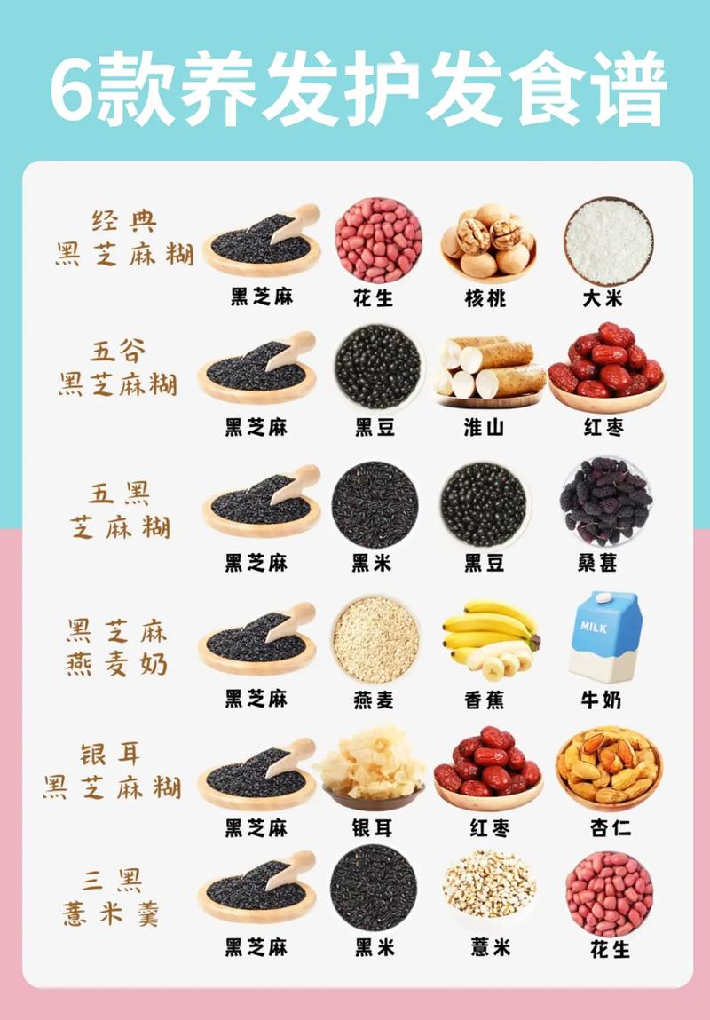 吃什么可以护发