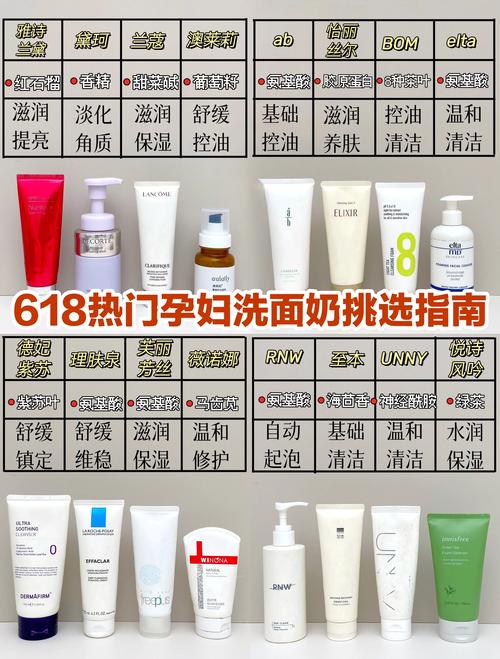 孕妇洗面奶和护肤品怎么样