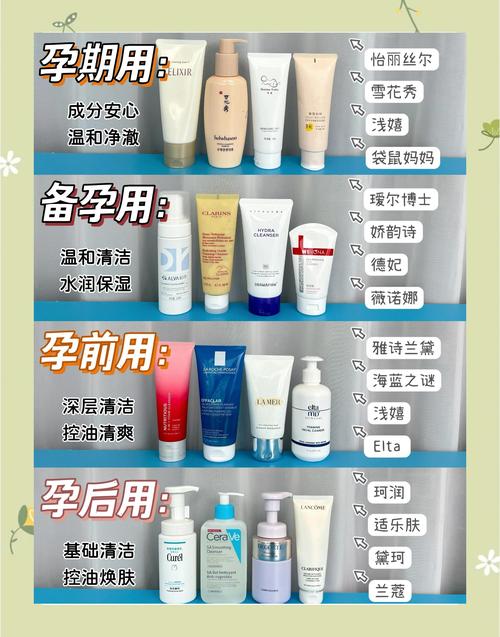 孕妇洗面奶和护肤品怎么样