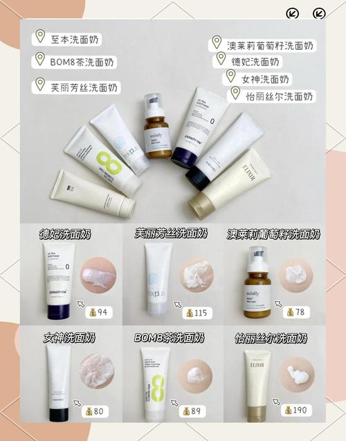 孕妇洗面奶和护肤品怎么样