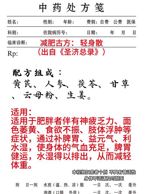 减肥用什么中药配方