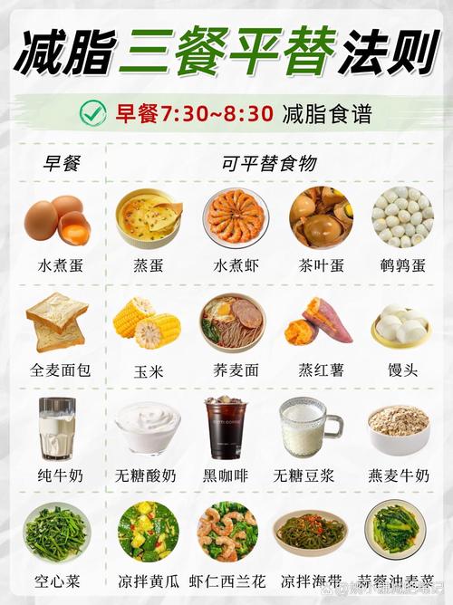 减肥时期吃什么比较好