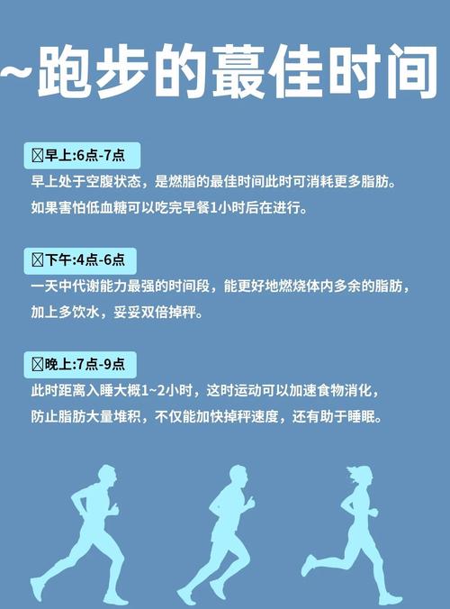 减肥跑步一般什么时候