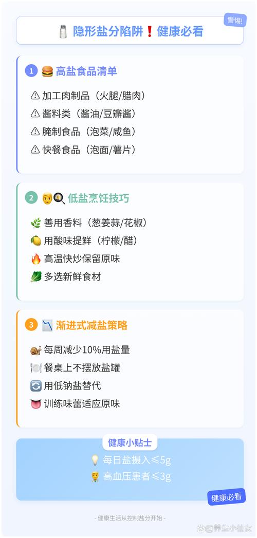 减肥能吃什么盐