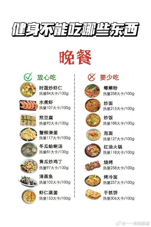 减肥练肌肉需要吃什么好