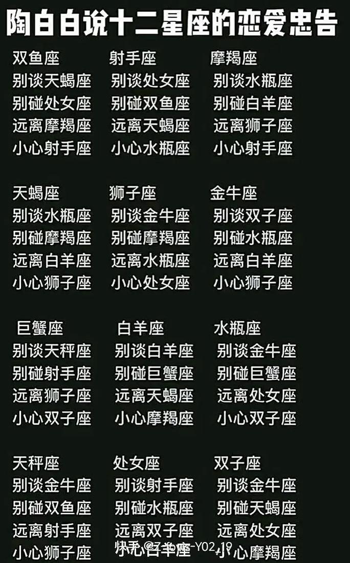 狮子座男生什么性格