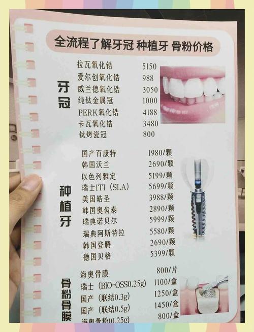 为什么种植牙那么贵