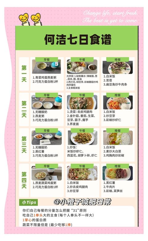 何洁用什么减肥方法