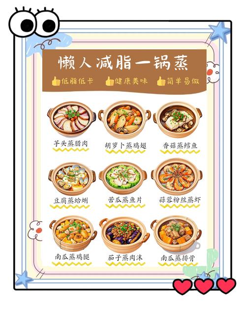 汗蒸后吃什么能减肥