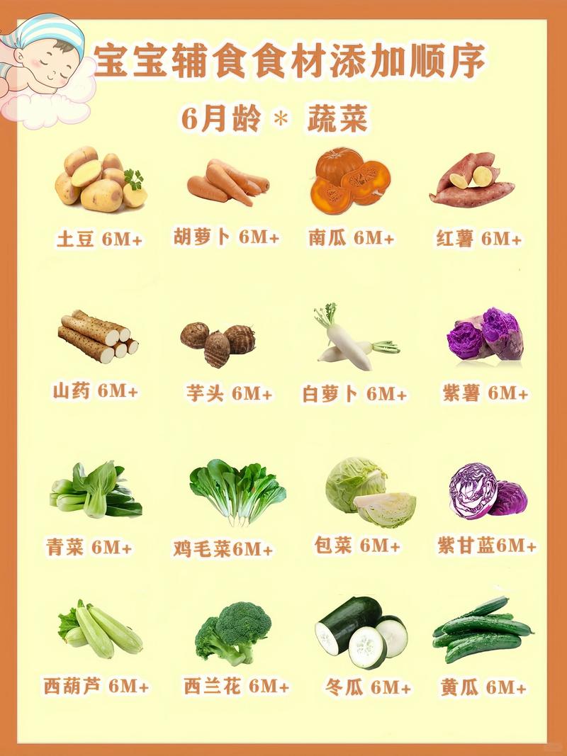 儿童吃什么蔬菜能减肥