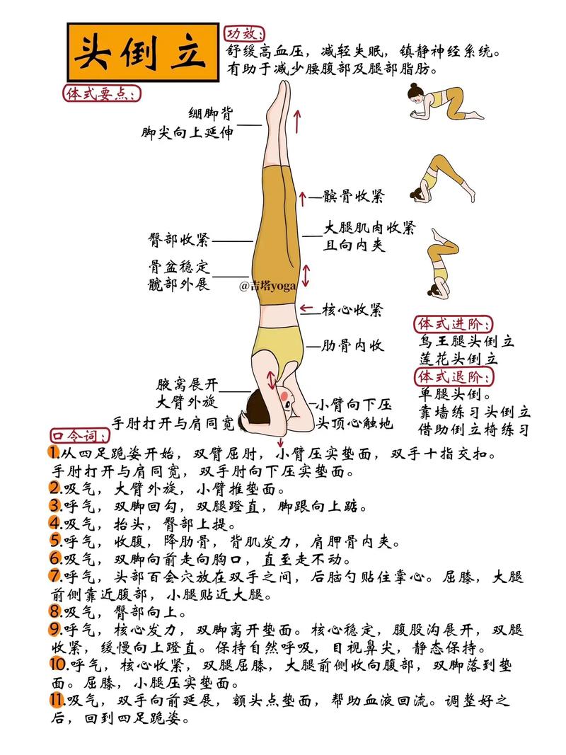 练习瑜伽有什么好处