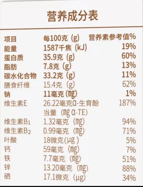 吃粗粮为什么能减肥吗