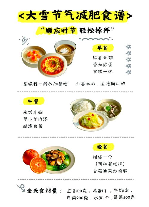 冬天晚上吃什么减肥