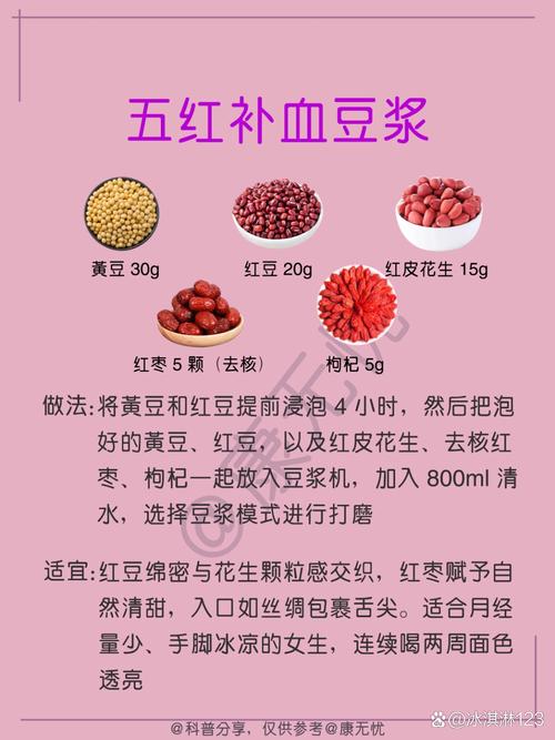 红豆和什么吃减肥吗