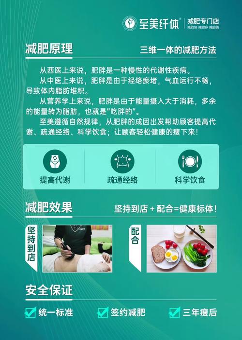 减肥店可以做什么活动