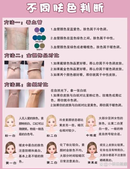 什么是浅肤色