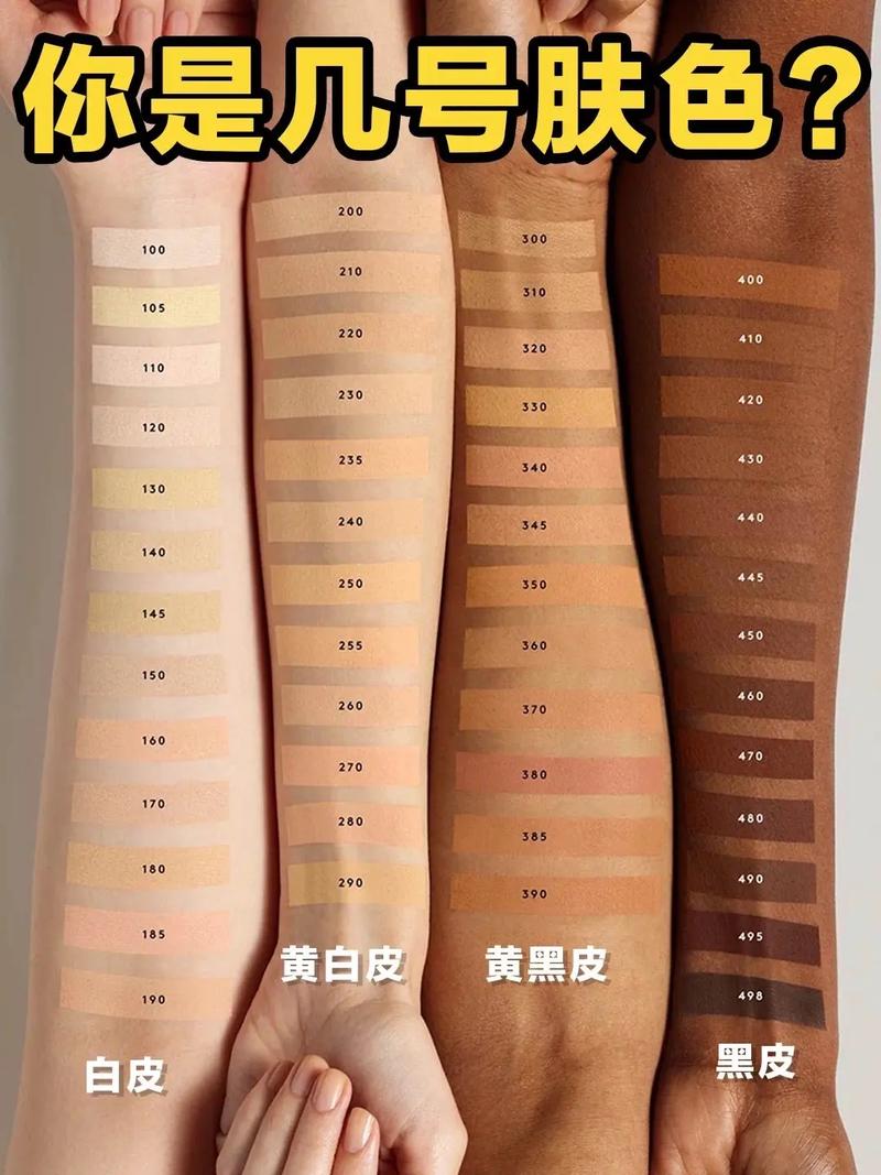 什么是浅肤色