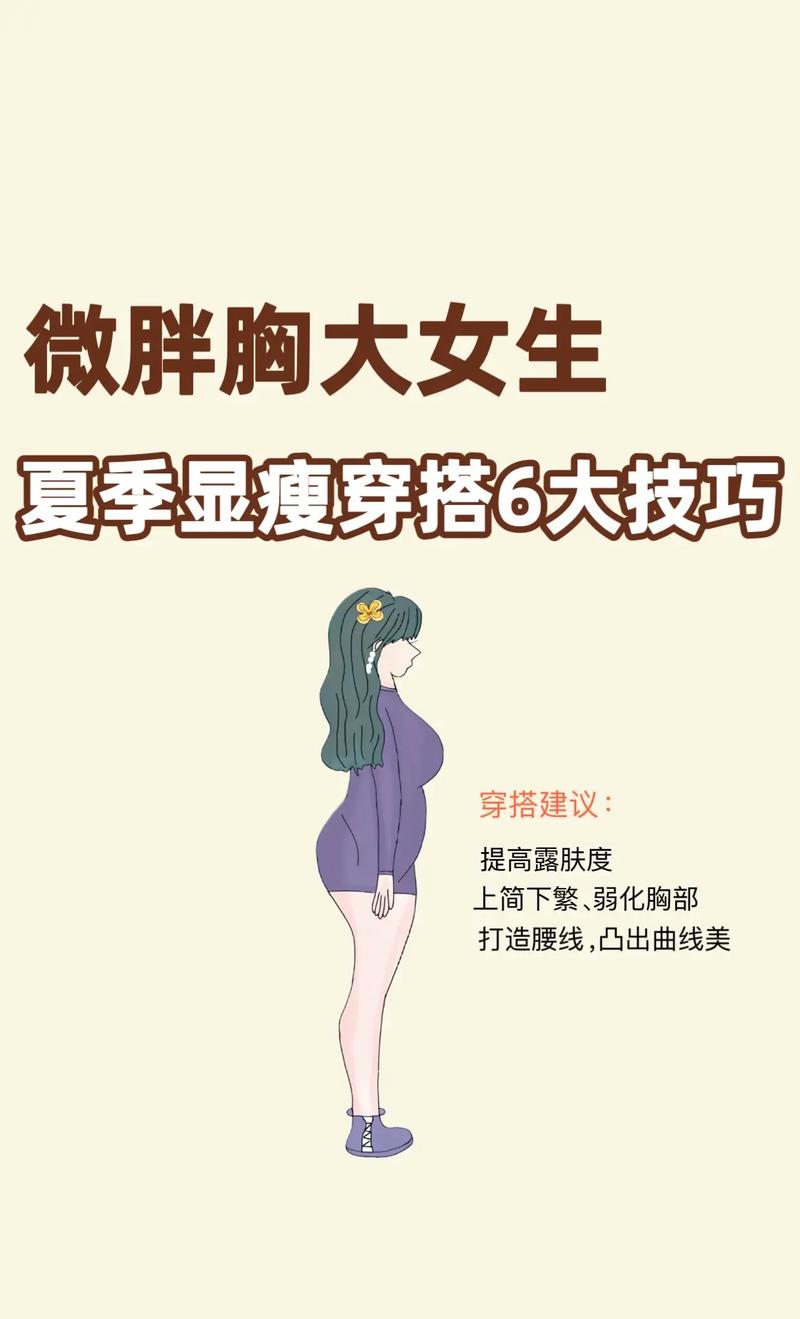 为什么一胖就胖胸