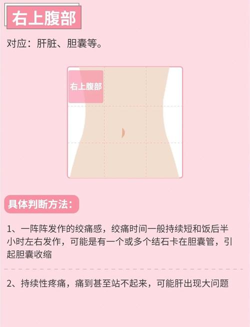 小腹隐隐作痛是什么原因