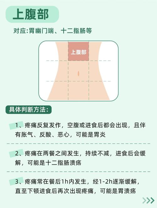 小腹隐隐作痛是什么原因