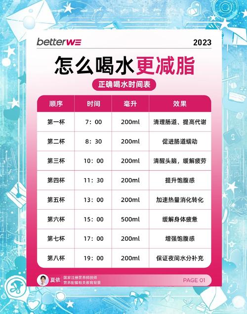 减肥早晚喝什么水