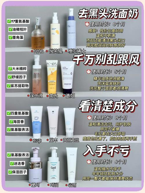 用洗面奶和卸妆水怎么清洁黑头