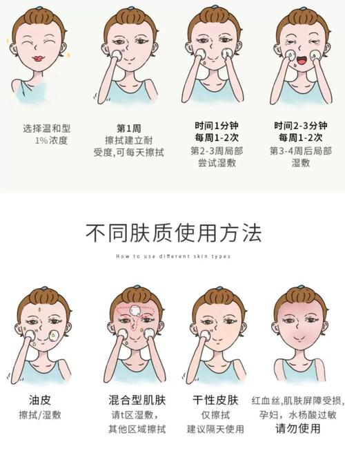 用洗面奶和卸妆水怎么清洁黑头