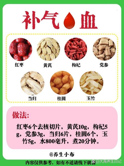 吃什么东西补气补血