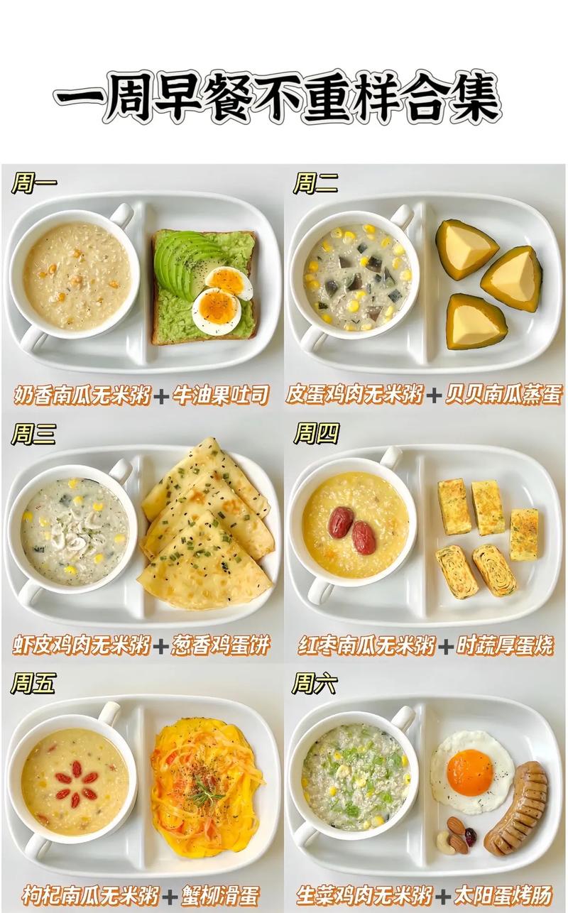 早餐什么时间吃最好