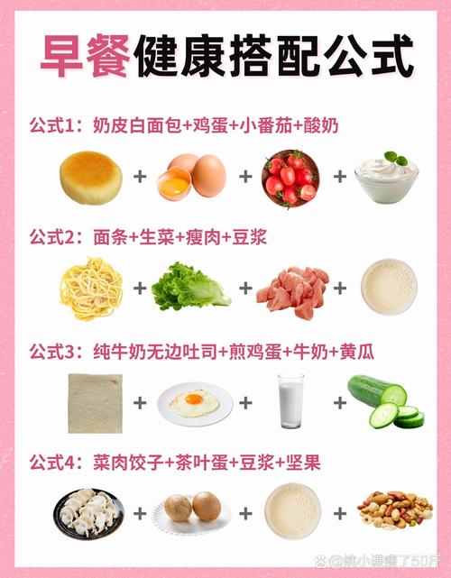 早餐什么时间吃最好