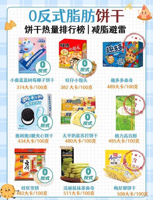 减肥什么饼干不能吃