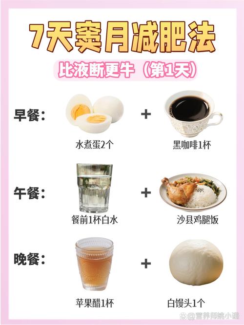 减肥维度是什么意思