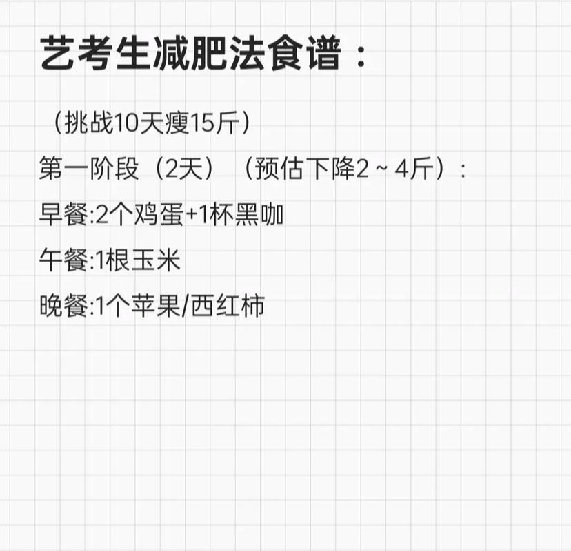 减肥维度是什么意思