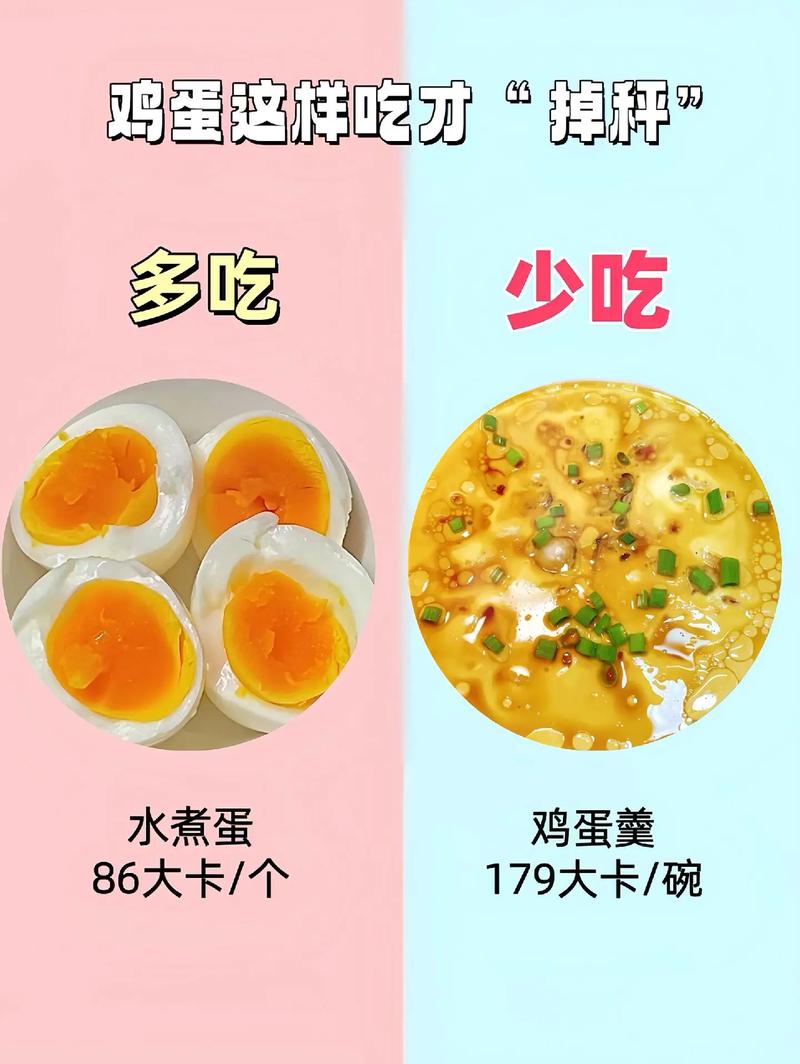 鸡蛋配什么吃减肥吗